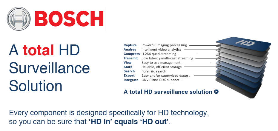 Bosch HD security solutions