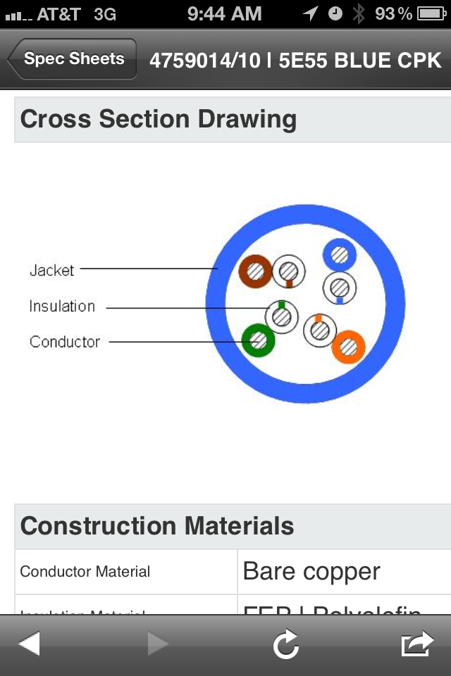 improved spec sheets, accu-tech iphone app, accu-tech android app, 
