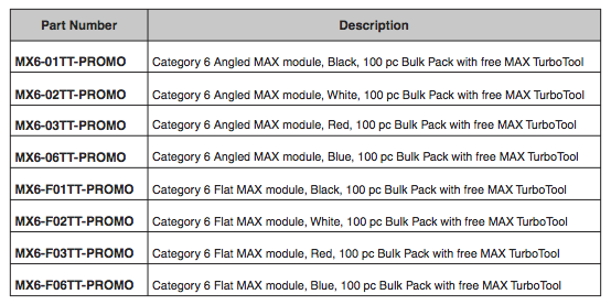 part numbers siemon turbotool part numbers siemon turbotool