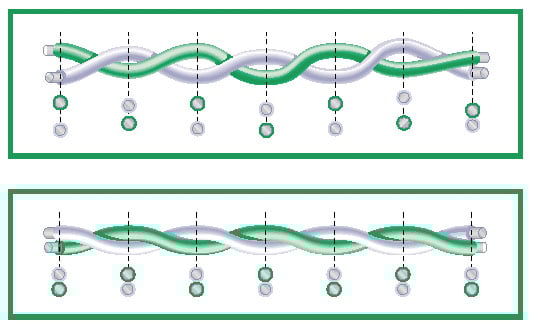 Bonded_vs_Unbonded-1
