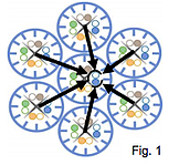 figure1hca