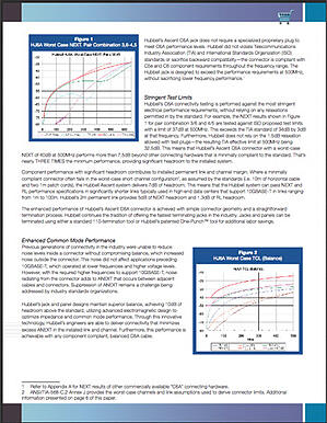 Exploring_Major_Trends_Driving_Emerging_40GbE_Demand_-_With_Hubbell_3