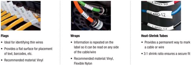 Methods_of_Wire__Cable_Identification_–_With_Dymo_1