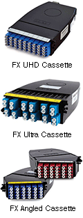 FX-Cassettes