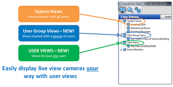 exacqVision_user_views1-1