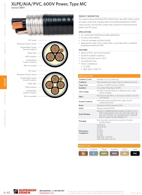 XLPE-AIA-PVC-Power-MC-serE3BFP-1