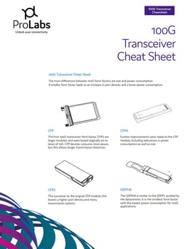 100g cheatsheet thumbnail