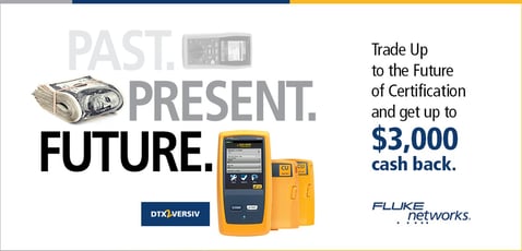 17353 WB PastPresentFuture AccuTech Banner_1120x540 (2)