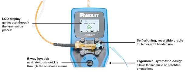 Panduit-Opticam2Blogbanner