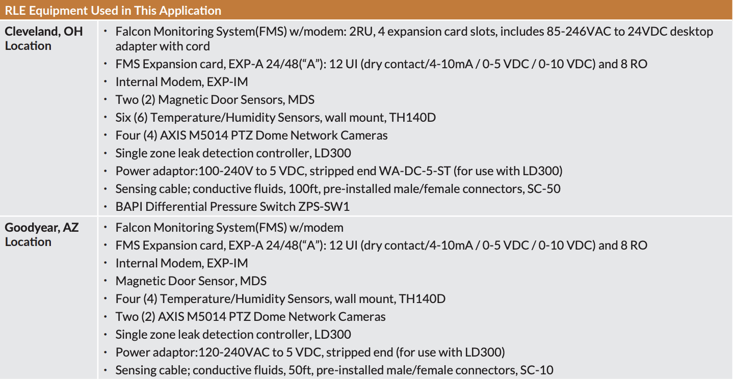 Screen Shot 2019-11-13 at 4.29.04 PM