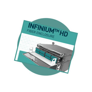 2018 Q2 Legrand Infinium Circle