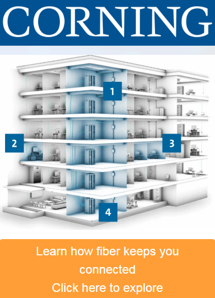 Corning- Where's the fiber SS-2