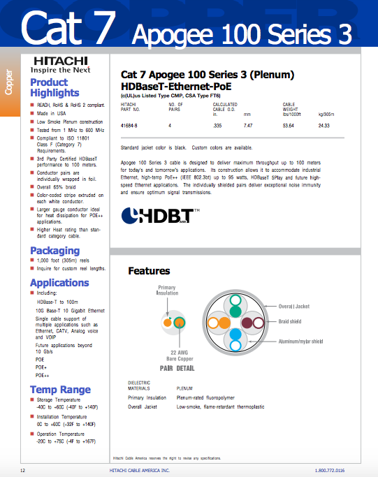 Category 7 Apogee Cable by Hitachi Cable America