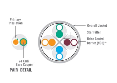 Hitachi 6A Supra 10G-XE Cross Section