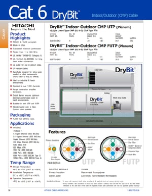 Hitachi DryBit Cat 6 Datasheet SS