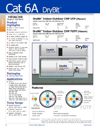 Hitachi DryBit Cat 6A Datasheet SS