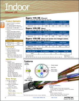 Hitachi Supra datasheet SS-1