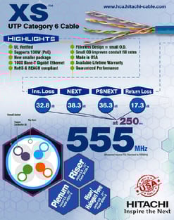 Hitachi XS Inforgraphic SS