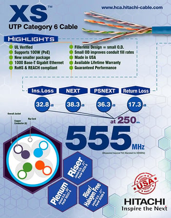 Hitachi XS-infographic-lg