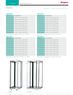 Legrand-LX-Configuration-Guide.png