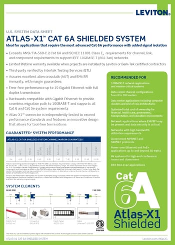 Leviton___UTF-8en-us_SDS_Atlas-X1_Cat6A-Shielded-US-1