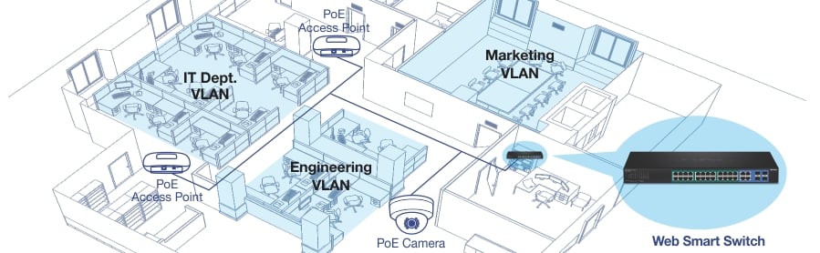 Network Diagram_TPE-5028WS_1