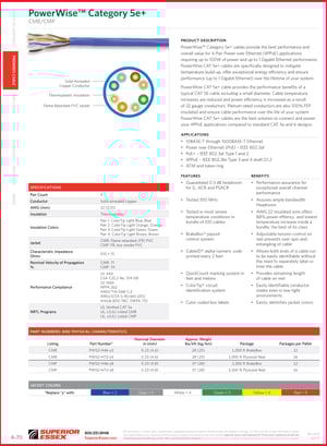 PowerWise-CAT5eplus_2-1-1 PowerWise-CAT5eplus_2-1-1