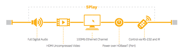 Screen Shot 2018-04-11 at 11.18.22 AM