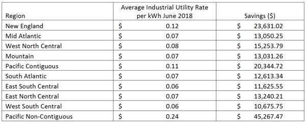 Screen Shot 2018-10-15 at 12.18.15 PM