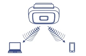 TEW-826DAP environment