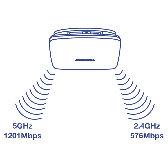 TEW-921DAP WiFi