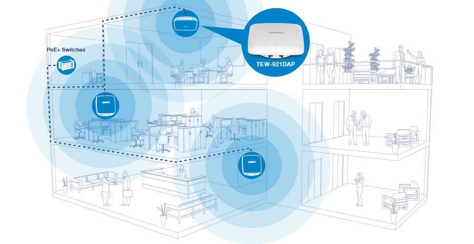 TEW-921DAP network diagram