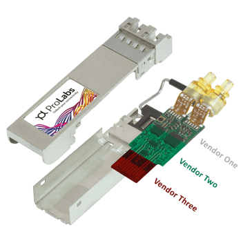 Transceiver-Exploded-with-Vendor-ProLabs-1