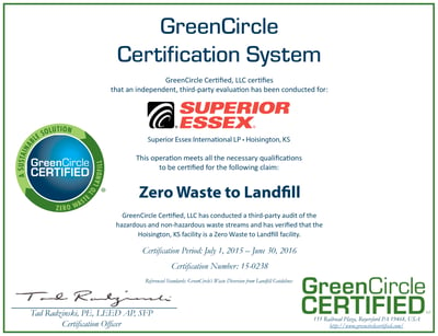 Zero-Waste-to-Landfill-certificate