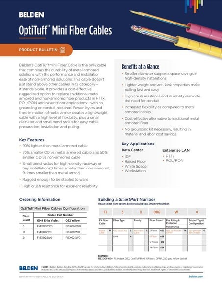 mini fiber bulletin thum