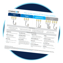 v2 CommScope_Fiber_Solution_Button_copy.png