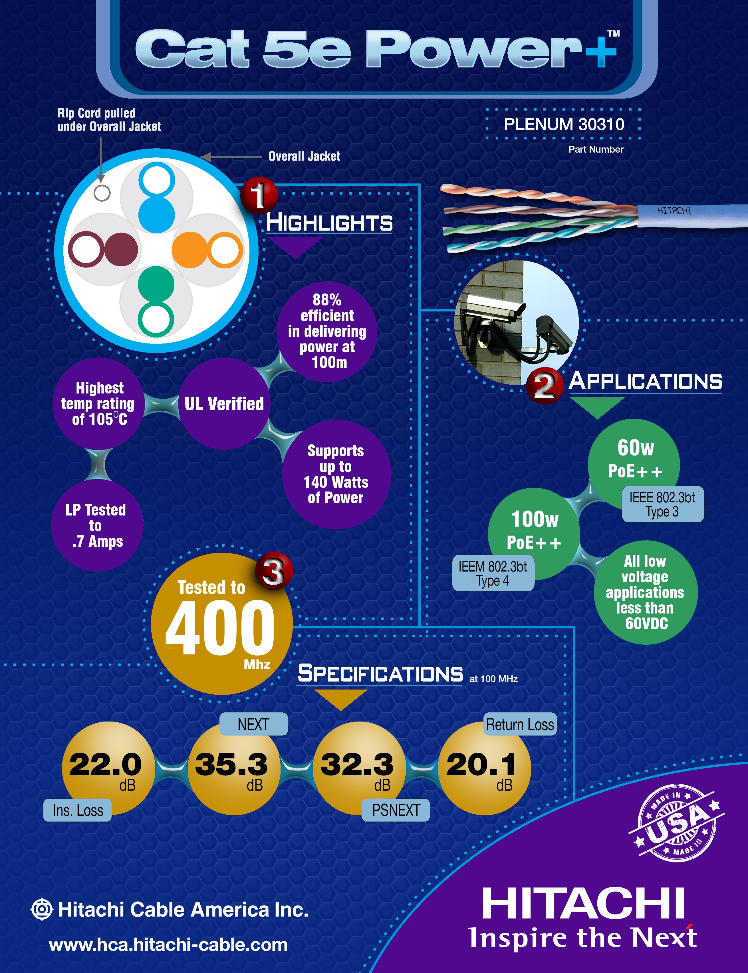 Cat5ePowerPlus-Info-graphic-Final.jpg
